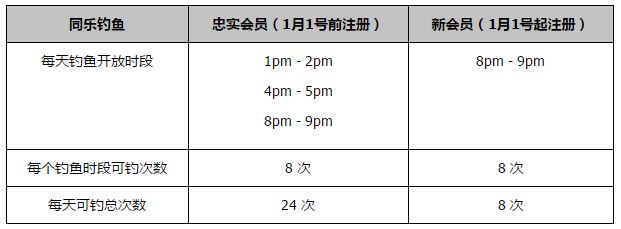 博特利本赛季为门兴U19登场16次打进17球。